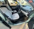 Субару Форестер 2017 в Киеве на Automoto.ua Зеленый Субару Форестер, объемом двигателя 2.46 л и пробегом 79 тыс. км за 14500 $, фото 5 на Automoto.ua