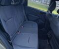 Зелений Субару Forester, об'ємом двигуна 2.5 л та пробігом 7 тис. км за 29000 $, фото 32 на Automoto.ua