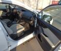 Белый Субару Импреза, объемом двигателя 2 л и пробегом 58 тыс. км за 13100 $, фото 8 на Automoto.ua