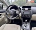 Білий Субару Імпреза, об'ємом двигуна 2 л та пробігом 157 тис. км за 7700 $, фото 55 на Automoto.ua
