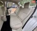 Білий Субару Імпреза, об'ємом двигуна 2 л та пробігом 157 тис. км за 7700 $, фото 52 на Automoto.ua