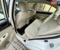 Белый Субару Импреза, объемом двигателя 2 л и пробегом 157 тыс. км за 7700 $, фото 22 на Automoto.ua