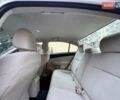 Белый Субару Импреза, объемом двигателя 2 л и пробегом 157 тыс. км за 7700 $, фото 37 на Automoto.ua