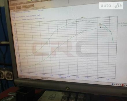 Черный Субару Импреза, объемом двигателя 2.46 л и пробегом 170 тыс. км за 35000 $, фото 1 на Automoto.ua