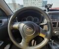 Красный Субару Импреза, объемом двигателя 1.5 л и пробегом 148 тыс. км за 5000 $, фото 7 на Automoto.ua