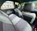 Красный Субару Импреза, объемом двигателя 1.6 л и пробегом 327 тыс. км за 1575 $, фото 6 на Automoto.ua