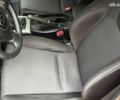 Субару Импреза 2008 в Киеве на Automoto.ua Красный Субару Импреза, объемом двигателя 2 л и пробегом 322 тыс. км за 7490 $, фото 29 на Automoto.ua