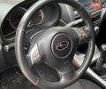 Субару Імпреза 2008 у Києві на Automoto.ua Червоний Субару Імпреза, об'ємом двигуна 2 л та пробігом 322 тис. км за 7490 $, фото 28 на Automoto.ua