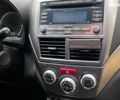Субару Импреза 2008 в Киеве на Automoto.ua Красный Субару Импреза, объемом двигателя 2 л и пробегом 322 тыс. км за 7490 $, фото 23 на Automoto.ua