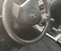 Субару Импреза, объемом двигателя 1.5 л и пробегом 168 тыс. км за 4200 $, фото 20 на Automoto.ua