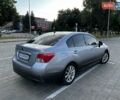 Субару Імпреза, об'ємом двигуна 2 л та пробігом 177 тис. км за 9200 $, фото 4 на Automoto.ua