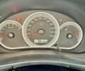 Субару Импреза 2008 в Краматорске на Automoto.ua Серый Субару Импреза, объемом двигателя 2 л и пробегом 281 тыс. км за 6500 $, фото 6 на Automoto.ua