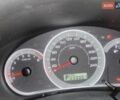 Сірий Субару Імпреза, об'ємом двигуна 1.5 л та пробігом 203 тис. км за 6500 $, фото 5 на Automoto.ua