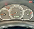 Субару Импреза 2008 в Краматорске на Automoto.ua Серый Субару Импреза, объемом двигателя 1.99 л и пробегом 281 тыс. км за 6500 $, фото 12 на Automoto.ua
