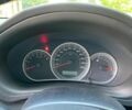 Серый Субару Импреза, объемом двигателя 1.5 л и пробегом 178 тыс. км за 5490 $, фото 23 на Automoto.ua