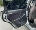 Субару Импреза 2004 в Ивано-Франковске на Automoto.ua Серый Субару Импреза, объемом двигателя 1.6 л и пробегом 269 тыс. км за 4150 $, фото 21 на Automoto.ua