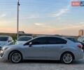 Серый Субару Импреза, объемом двигателя 2 л и пробегом 95 тыс. км за 9990 $, фото 33 на Automoto.ua