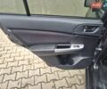 Серый Субару Импреза, объемом двигателя 2 л и пробегом 21 тыс. км за 9499 $, фото 24 на Automoto.ua