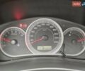 Синий Субару Импреза, объемом двигателя 1.99 л и пробегом 125 тыс. км за 6000 $, фото 17 на Automoto.ua