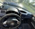 Синій Субару Імпреза, об'ємом двигуна 1.5 л та пробігом 224 тис. км за 5000 $, фото 10 на Automoto.ua