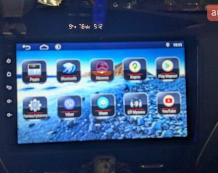 Синій Субару Імпреза, об'ємом двигуна 1.5 л та пробігом 164 тис. км за 6499 $, фото 17 на Automoto.ua