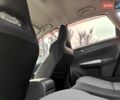 Субару Імпреза 2008 у Києві на Automoto.ua Синій Субару Імпреза, об'ємом двигуна 2 л та пробігом 128 тис. км за 4990 $, фото 45 на Automoto.ua
