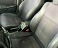 Синий Субару Импреза, объемом двигателя 1.6 л и пробегом 253 тыс. км за 5800 $, фото 5 на Automoto.ua