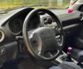 Субару Импреза 2002 в Киеве на Automoto.ua Синий Субару Импреза, объемом двигателя 2 л и пробегом 284 тыс. км за 5940 $, фото 12 на Automoto.ua