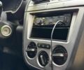 Субару Импреза 2002 в Киеве на Automoto.ua Синий Субару Импреза, объемом двигателя 2 л и пробегом 284 тыс. км за 5940 $, фото 22 на Automoto.ua