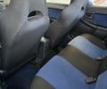 Субару Импреза 2003 в Киеве на Automoto.ua Синий Субару Импреза, объемом двигателя 1.99 л и пробегом 250 тыс. км за 17000 $, фото 20 на Automoto.ua