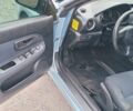 Синій Субару Імпреза, об'ємом двигуна 1.6 л та пробігом 230 тис. км за 3950 $, фото 9 на Automoto.ua