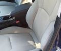 Синий Субару Импреза, объемом двигателя 2 л и пробегом 143 тыс. км за 9300 $, фото 7 на Automoto.ua