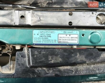Синій Субару Імпреза, об'ємом двигуна 1.98 л та пробігом 240 тис. км за 8000 $, фото 55 на Automoto.ua