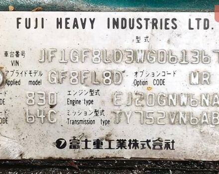 Синій Субару Імпреза, об'ємом двигуна 1.98 л та пробігом 240 тис. км за 8000 $, фото 59 на Automoto.ua