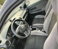 Синий Субару Импреза, объемом двигателя 2 л и пробегом 2 тыс. км за 3300 $, фото 5 на Automoto.ua