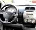 Черный Субару Джасти, объемом двигателя 1 л и пробегом 190 тыс. км за 4450 $, фото 35 на Automoto.ua