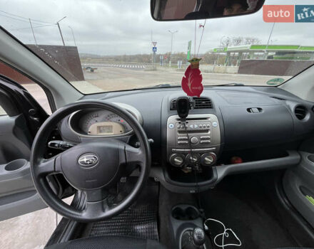 Черный Субару Джасти, объемом двигателя 1 л и пробегом 182 тыс. км за 3999 $, фото 20 на Automoto.ua