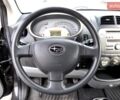 Чорний Субару Джасті, об'ємом двигуна 1 л та пробігом 190 тис. км за 4100 $, фото 1 на Automoto.ua