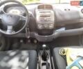 Красный Субару Джасти, объемом двигателя 1 л и пробегом 126 тыс. км за 4500 $, фото 8 на Automoto.ua