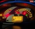 Красный Субару Джасти, объемом двигателя 1 л и пробегом 126 тыс. км за 4500 $, фото 25 на Automoto.ua