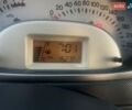 Красный Субару Джасти, объемом двигателя 1 л и пробегом 153 тыс. км за 5000 $, фото 16 на Automoto.ua