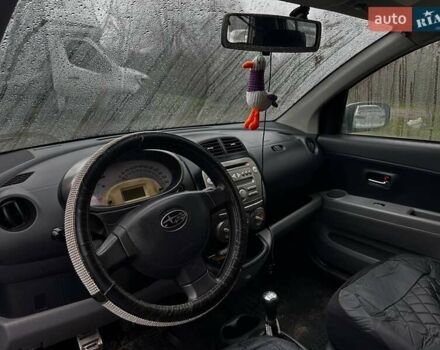 Серый Субару Джасти, объемом двигателя 1 л и пробегом 198 тыс. км за 5499 $, фото 14 на Automoto.ua