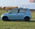 Синій Субару Джасті, об'ємом двигуна 1 л та пробігом 189 тис. км за 5000 $, фото 6 на Automoto.ua