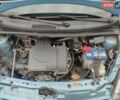 Синій Субару Джасті, об'ємом двигуна 1 л та пробігом 189 тис. км за 5000 $, фото 11 на Automoto.ua
