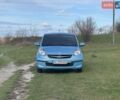 Синій Субару Джасті, об'ємом двигуна 1 л та пробігом 189 тис. км за 5000 $, фото 1 на Automoto.ua