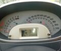 Синий Субару Джасти, объемом двигателя 1.3 л и пробегом 242 тыс. км за 4850 $, фото 7 на Automoto.ua
