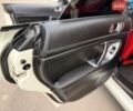 Белый Субару Легаси, объемом двигателя 2 л и пробегом 160 тыс. км за 5750 $, фото 16 на Automoto.ua