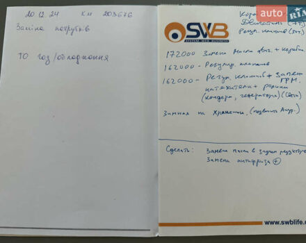 Белый Субару Легаси, объемом двигателя 2.5 л и пробегом 207 тыс. км за 7800 $, фото 48 на Automoto.ua