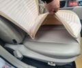 Білий Субару Легасі, об'ємом двигуна 3.63 л та пробігом 250 тис. км за 8500 $, фото 10 на Automoto.ua