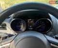 Белый Субару Легаси, объемом двигателя 2.5 л и пробегом 116 тыс. км за 11950 $, фото 36 на Automoto.ua